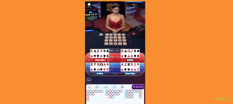 488bet
